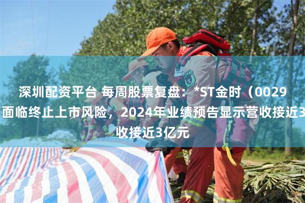 深圳配资平台 每周股票复盘：*ST金时（002951）面临终止上市风险，2024年业绩预告显示营收接近3亿元