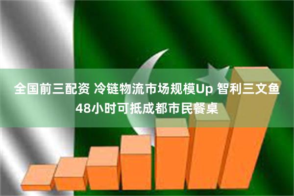 全国前三配资 冷链物流市场规模Up 智利三文鱼48小时可抵成都市民餐桌